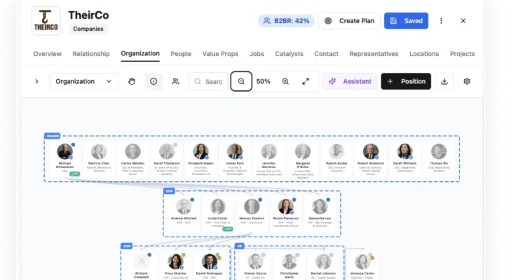 SavvySpark product screenshot